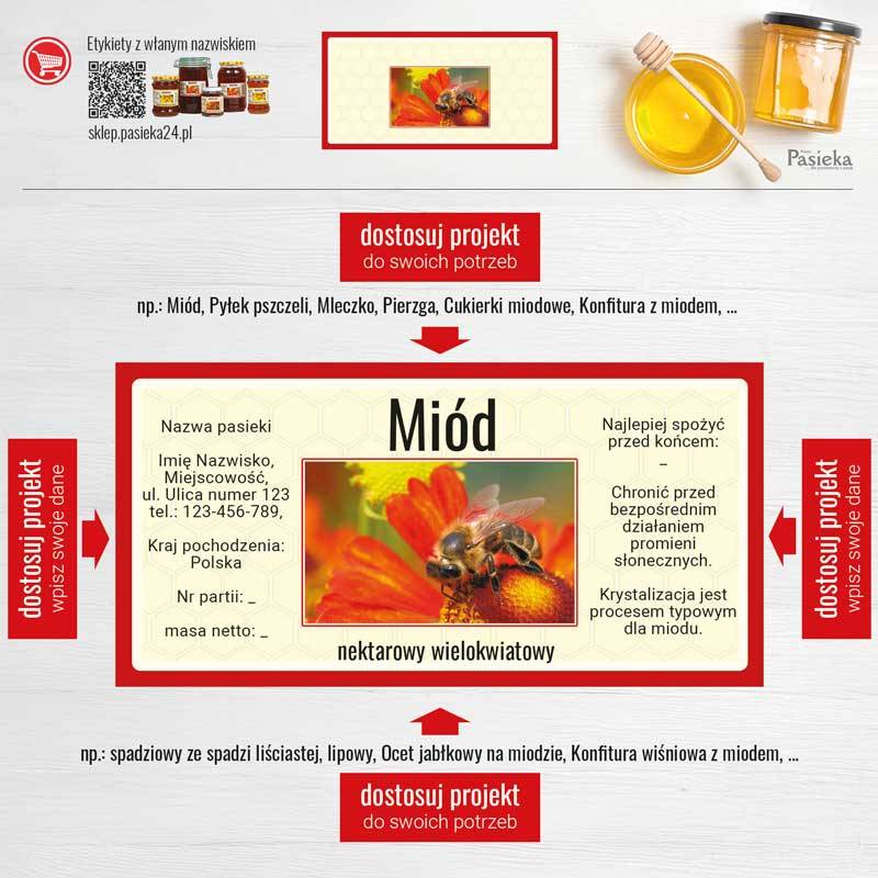 ___________________ TOC ______________