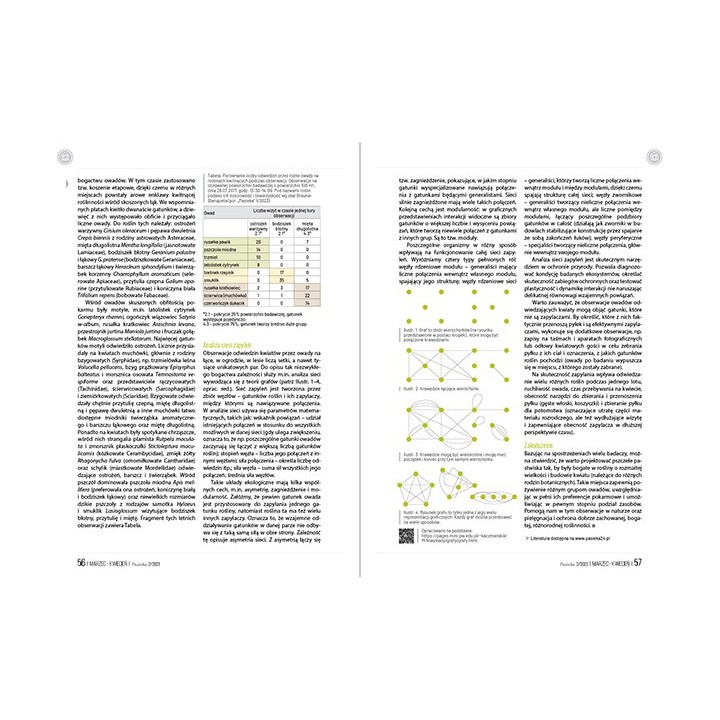 e-book: „Pasieka” nr 2/2023