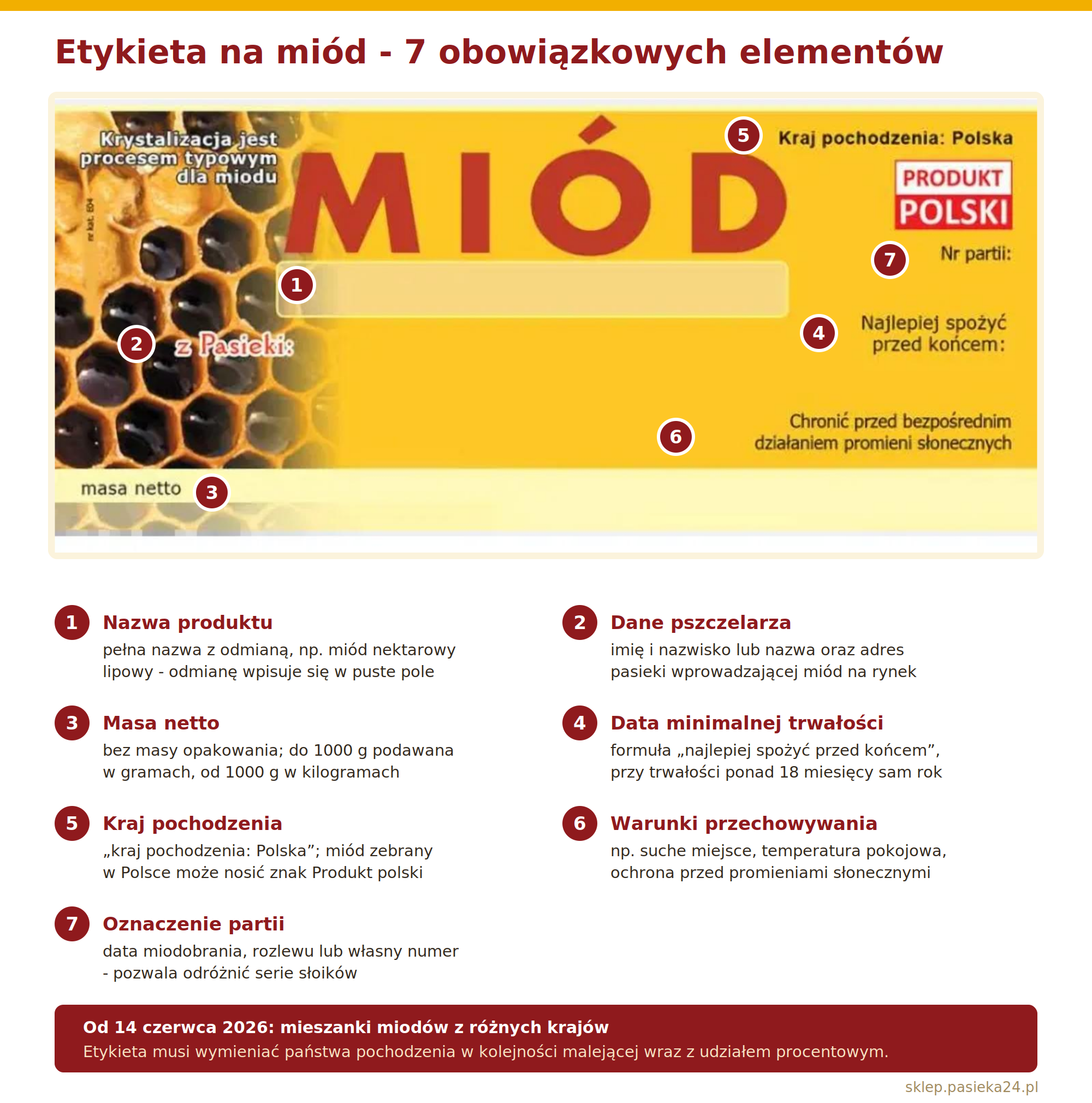 etykieta-na-miod-infografika (2).png